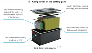 Golf Arabası Aküsü 48v LiFePo4 24v 100ah 200ah 300ah 400ah Enerji Depolama Aküsü 100ah 200ah 300ah 400ah 600ah Bluetooth - Product Image 4