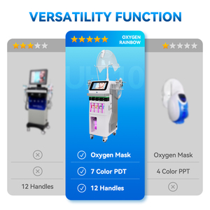 เครื่องทำทรีทเมนท์หน้า O2 Beauty ระบบไฮโดรเดอร์มาเบรชั่น อุปกรณ์เสริมความงามสำหรับร้านเสริมสวย เครื่องพ่นออกซิเจนสปา UH10 เครื่องไฮโดรเดอร์มาเบรชั่นสำหรับผิวหน้า UH10 - Product Image 3