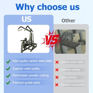 Профессиональный тренажер для зала с дисковой нагрузкой: машина для верхней тяги (High Row) для тренировки мышц спины - Product Image 3