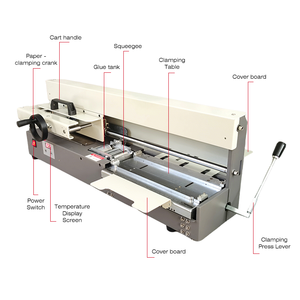 Máquina de Encuadernación Perfecta con Pegamento Termofusible Manual A4 de Escritorio para Libros de Tapa Dura, Suministro de Fábrica - Product Image 3