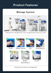 WONE-Estación de higiene personal, esterilizador de manos, secador de limpieza, estación de higiene, para personal de fábrica de alimentos, 2017 - Product Image 3