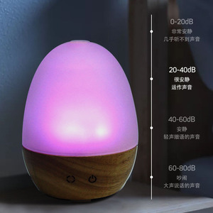 Ultrasonic Aroma Diffuser Mini Humidifier 30 Db Silent Wood Grain Design For Home Office Use - Product Image 1