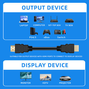 Cable HDMI a HDMI SIPU de Alta Velocidad y Buen <span class=keywords><strong>Precio</strong></span>, 1.5m, 1080P/4K, Conectores Bañados en Oro, Macho a Macho, con Cubierta de PVC - Product Image 2