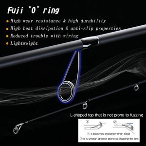 قضبان صيد Baitcasting بأطوال 2.1م و2.7م و2.86م، بحلقات توجيه Fuji يابانية، قسمين، من ألياف الكربون 24T+30T، قضيب غزل لصيد القاروس والسلمون المرقط - Product Image 4