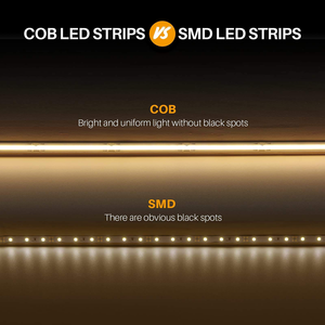 Tira de Luz LED COB de 3mm DC12V, 400 LED/m, 6000K Luz Diurna, Flexible, Lineal, IP20, Ra90, 1 Año de Garantía, Regulable para <span class=keywords><strong>TV</strong></span>, 50000 - Product Image 3