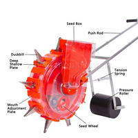 Mini roue de semis de précision à une rangée manuelle pousser à la main semences de maïs planteur de maïs Machine de plantation avec engrais