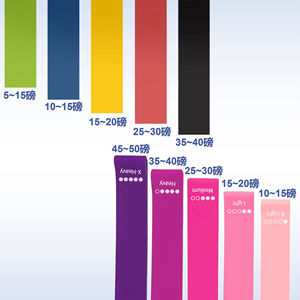 Ensemble de bandes de résistance de haute qualité en gros personnalisées, 5 niveaux différents, bande élastique pour hommes et femmes - Product Image 5