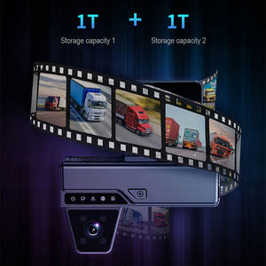 กล้องติดรถยนต์คุณภาพสูง Telematics ADAS DMS Dashcam 4G AI RS232 360 องศา พร้อม 4G Lte และปุ่มฉุกเฉิน - Product Image 3