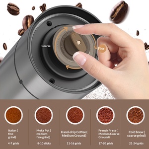 เครื่องบดกาแฟไฟฟ้า ใบมีดเซรามิก ปรับความละเอียดได้ ภาชนะแก้วใส แบบพกพา ใช้มือ<span class=keywords><strong>ห</strong></span>มุน <span class=keywords><strong>บด</strong></span>เมล็ดกาแฟเอสเพรสโซ ชาร์จผ่าน USB ใช้ในรถยนต์ได้ - Product Image 3