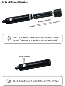 MT-01 không dây <span class=keywords><strong>UV</strong></span> LED bút bước sóng 365/385/395/405nm cầm tay <span class=keywords><strong>UV</strong></span> Led tại chỗ chữa đèn 2 giờ làm việc dễ dàng on/off hoạt động - Product Image 6