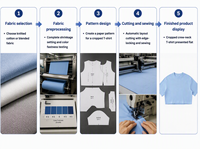 T-shirts courts côtelés personnalisés de haute qualité avec logo, très extensibles, ajustés, basiques, à manches courtes, pour femmes, tenue décontractée