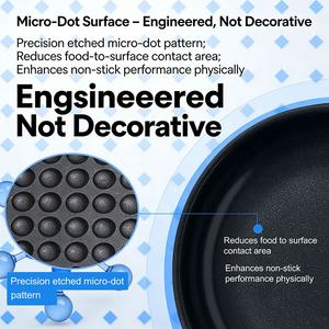 Sartén de Cocina de Alta Resistencia con <span class=keywords><strong>Micro</strong></span> Puntos, 24 cm, Diseño Personalizado, Acero Inoxidable Triple, Antiadherente, Fabricante de Utensilios de Cocina - Product Image 2