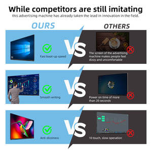 Pantallas interactivas digitales de sistema dual de 65 75 85 pulgadas Accesorios electrónicos para educación empresarial Interactivo inteligente - Product Image 2