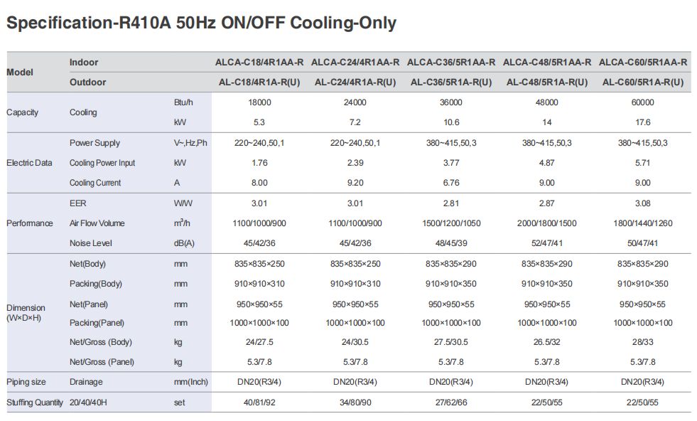 24000btu commercial use air conditioner cassette model
