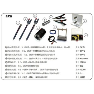 Testeur d'impédance de surface Desk 50890, électrode à deux points 500V REM005 pour les tests de résistance des matériaux - Product Image 1