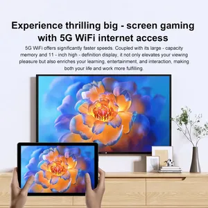 Tablet PC Android 15 10.95 inci, 36GB RAM 128GB ROM 5MP Plus kamera 8MP dan Mouse termasuk - Product Image 5