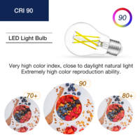 Vente chaude haute luminosité 5000K 950lm 8W E26 Base verre clair A15 ampoules LED pour intérieur extérieur