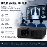 Projecteur laser 3LCD 7200 lumens ANSI WUXGA pour salle de conférence médicale, mode simulation DICOM