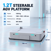Équipement de manutention lourd 1-5T Robot mobile autonome (AGV/AMR) Laser SLAM Logistique d'entrepôt Multifonctionnel Intelligent