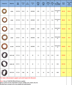 Motor Inrunner Tanpa Bingkai CubeMars RI80 Terbaik untuk Penggunaan Robot dan Peralatan Rumah Tangga Motor Listrik DC - Product Image 4