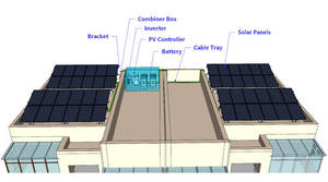 Sistema de Almacenamiento de Energía Solar Fuera de la Red de 5KW 10KW con Batería de Litio - Product Image 6