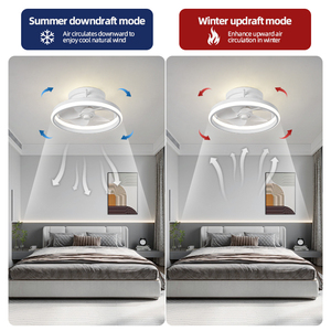 Boutique thông minh AC động cơ quạt trần với đèn LED phòng ngủ nhà hàng khách sạn phòng khách trang trí 5 người hâm mộ - Product Image 4