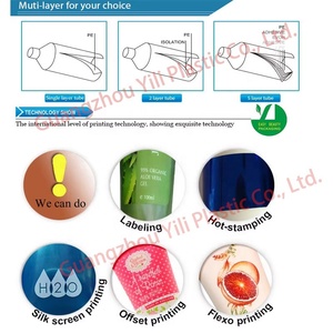 Nuovo Design Tubetto di Dentifricio da 50ml in Alluminio e Plastica Riciclabile a 5 Strati con Tappo Verticale - Product Image 6