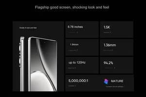 Smartphone OPPO Original <span class=keywords><strong>Realme</strong></span> <span class=keywords><strong>GT</strong></span> <span class=keywords><strong>Neo</strong></span> 6 SE 5G, écran 6,78 pouces/ 7+ Gen <span class=keywords><strong>3</strong></span> / Batterie 5500 mAh Charge 100W - Product Image 6