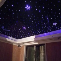 Meilleur cinéma maison étoiles panneau fibre optique étoiles carreaux de plafond pour lune tir univers étoiles filantes