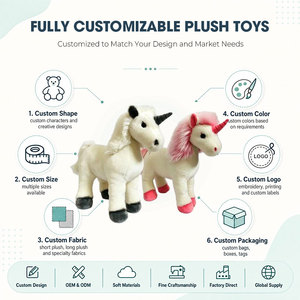Prix d'usine OEM ODM Mascotte licorne en peluche avec broderie pour cadeaux promotionnels et fournitures de fête d'anniversaire - Product Image 2