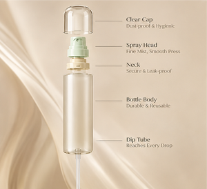 Flaconi Spray in PET Cilindrici da 50ml, 100ml, 120ml, Satinati, Serigrafati per Cosmetici, Tonici e Prodotti Skincare - Vendita all'Ingrosso - Product Image 4