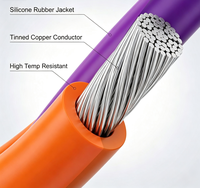 Cable de Silicona para Altas Temperaturas, Cable de Silicona con Aislamiento de Goma de Silicona de 180C-200C