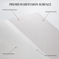 Film diffuseur en polycarbonate résistant à la chaleur 0,05-1,0 mm, plaque de diffusion de lumière pour éclairage LED et panneaux de commande