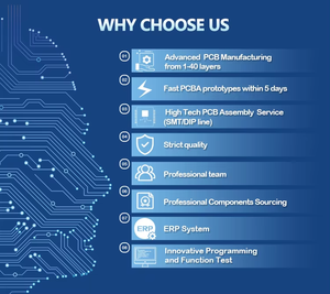บอร์ดพีซีบีควบคุมสำหรับอุตสาหกรรม OEM บริการ PCBA แบบครบวงจรพร้อมหน้ากากสีแดงบัดกรี PCBA ชั้นนำของจีน - Product Image 2
