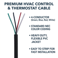 Cable Eléctrico Flexible Multifilar YOD Personalizado de 14/24 AWG, con Aislamiento de PVC, Resistente al Agua, para Control de Edificios y Viviendas