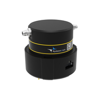 Sensor Gas SO2 Luar Ruangan untuk Pemantauan Kualitas Udara 4-20mA 0-5V Tipe Output RS485 Sensor CO2