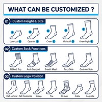 Chaussettes personnalisées avec logo, chaussettes de sport respirantes en tricot, chaussettes athlétiques avec soutien de la voûte plantaire, chaussettes de créateur pour le cyclisme et le jogging