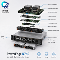 Servidor en Rack PowerEdge R760 2U, Doble Xeon, DDR5, PCIe 5.0, NVMe, Computación Densa, Aplicaciones Empresariales Configurables