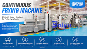 Ligne de production de friture continue en acier inoxydable SUS304 pour usine d'aliments surgelés - <span class=keywords><strong>Friteuse</strong></span> à contrôle de température haute précision - Product Image 6