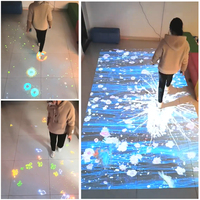 Système logiciel de projection interactive Jeux de projection interactive au sol