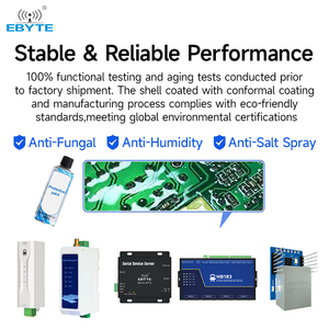 Ebyte NA611-A ประสิทธิภาพสูงและเชื่อถือได้สูง2.4G 5.8gdual Band WiFi Server - Product Image 6