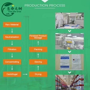 GMP tatlandırıcı ajanlar davul düşük fiyatlı arap zamkı toz glikoz içeren gıda sınıfı kalınlaştırıcı katkı kurutulmuş sıvı torbası - Product Image 6