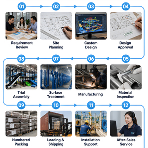 Equipo <span class=keywords><strong>de</strong></span> juegos infantiles <span class=keywords><strong>de</strong></span> simulación <span class=keywords><strong>de</strong></span> ciudad en miniatura para interiores, área <span class=keywords><strong>de</strong></span> juegos suave modular para niños, piscina <span class=keywords><strong>de</strong></span> bolas y <span class=keywords><strong>casa</strong></span> <span class=keywords><strong>de</strong></span> juegos <span class=keywords><strong>de</strong></span> rol para centro comercial - Product Image 6