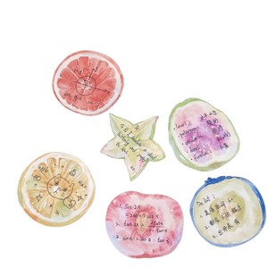 New Fruit Bowl Sticky <b>Notes</b> Ins Style Adhesive Creative Simulation DIY Decorative Memo Pads For Journal Message - Product Image 1