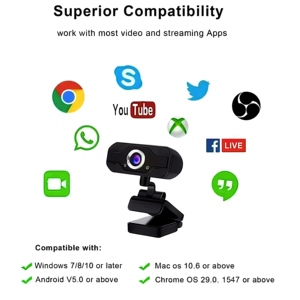 Wodexun Vente Chaude Haute Qualité HD 1080p Plug and Play pour Ordinateur Portable PC hd Webcam USB 2MP avec <span class=keywords><strong>Cache</strong></span> - Product Image 3