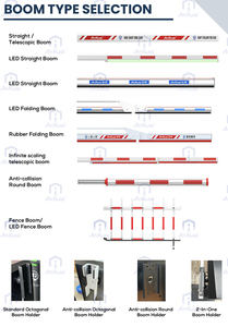 Diferentes Tipos de Barreras de Alta Velocidad para Control de Acceso Seguro en Estacionamientos y Zonas de Peaje - Product Image 5