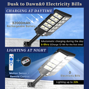 High Bright Solar Security Street Light Motion Activated <b>Remote</b> <b>Control</b> Waterproof Solar Wall <b>Lamp</b> for Parking Lot Yard Garage - Product Image 2