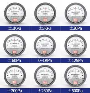 Manomètre de pression différentielle micro-prise en charge (0-60 Pa) <span class=keywords><strong>MC</strong></span> OEM/ODM pour salle blanche, utilisé en ingénierie CVC - Product Image 6