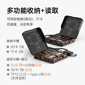 Lector de Tarjetas Multiusos SD TF, Lector de Tarjetas de Memoria Tipo C USB para Teléfono Móvil y Computadora, Solución de Almacenamiento - Product Image 2
