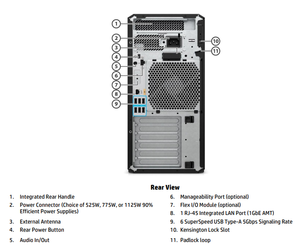 Professional <b>Workstation</b> <b>Computer</b> Z4 G5 Xeon W3 2425 16GB 512GB M2 2TB DVDRW 775W - Product Image 4